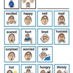 Spectacular Printable Flashcards For Autism Usmle Step 1 Pharm