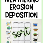 Free Printable Weathering And Erosion Worksheets Pdf