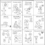 25+ Social skills worksheets for adults with autism pdf for your lessons