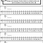 Improper Fractions On A Number Line Worksheet Improper Fractions Number Line