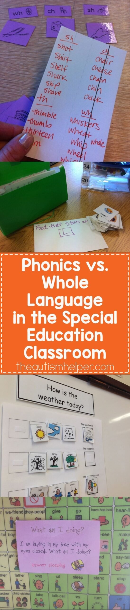 Phonics vs. Whole Language in the Special Education Classroom - The ...