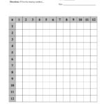 Printable Multiplication Charts for Students Free | 101 Activity