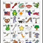 Consonant Blends and Digraphs Chart – Classroom Freebies