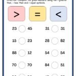 Comparing Numbers Worksheet – Fun Teacher Files