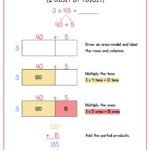 Area Model Multiplication: Guide and Examples