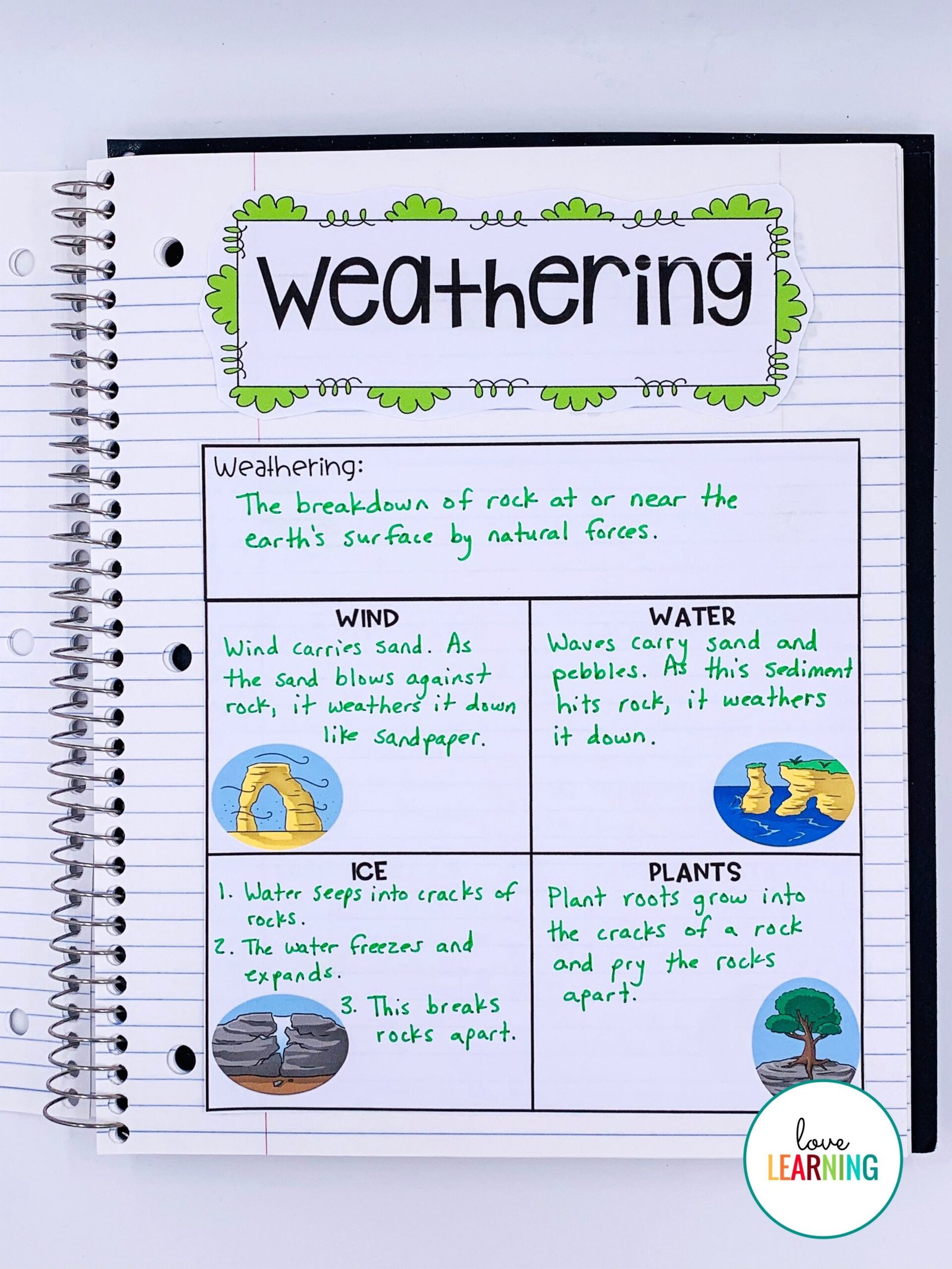 Weathering And Erosion Worksheets 8th Grade Printable - Jay Sheets Weathering And Erosion Worksheets 8th Grade Printable - Jay Sheets