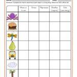 Characteristics of Living and Non-Living Things Worksheet by Teach Simple