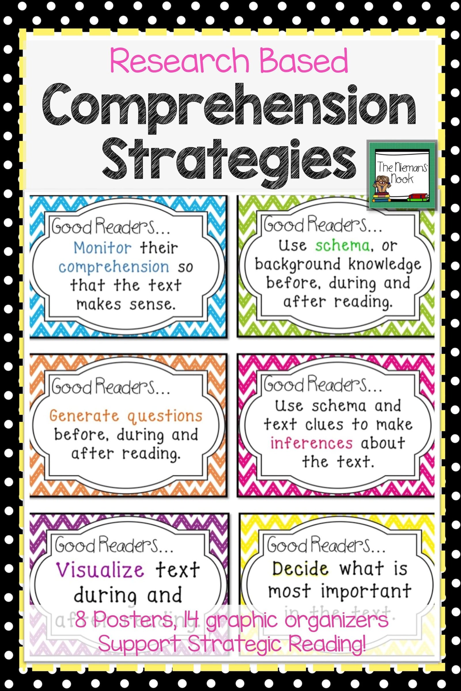 Reading Comprehension Strategies Theories Interventions And ...