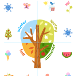 The Four Seasons Worksheet: Free Printable PDF for Kids