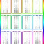 2 Times Table Flash Cards Printable – Printable Word Searches
