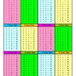 Math Multiplication Table Worksheets Kindergarten Worksheets: Maths Worksheets – Multiplication Worksheets …