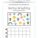 Spring Graphing Worksheets Spring Graphing Worksheet – Classroom Must Haves