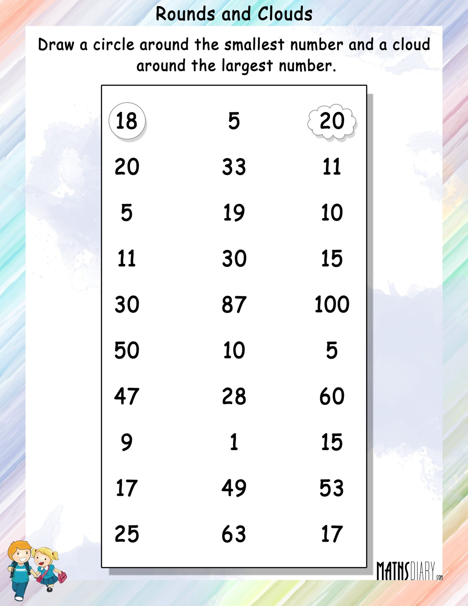Circle The Biggest And Smallest Number Worksheet Free Printable PDF ...