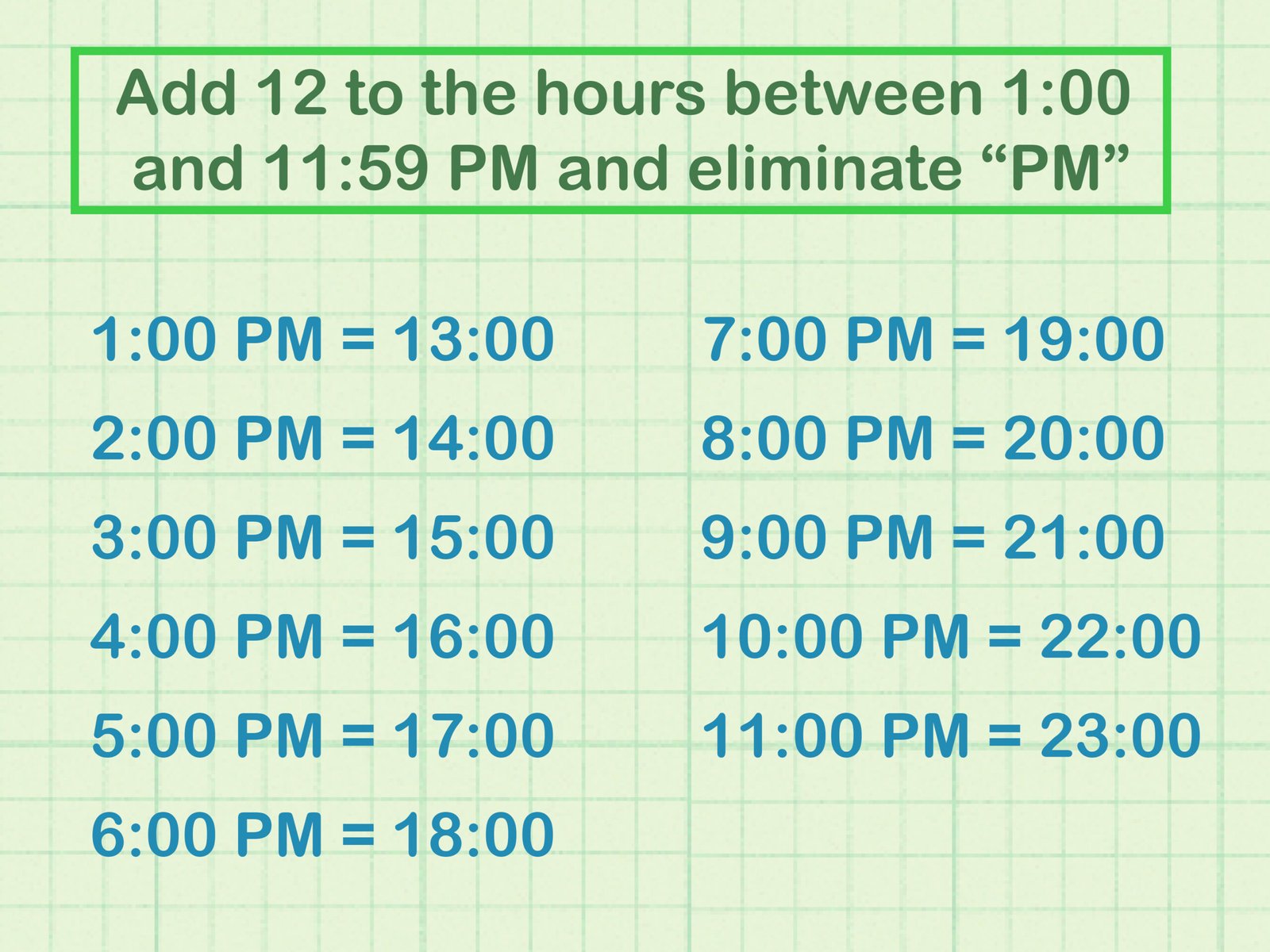 Como Converter o Horário do Formato 24h Para 12h Como Converter o Horário do Formato 24h Para 12h