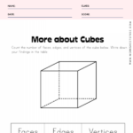 Cube Properties Worksheet | Worksheets Free