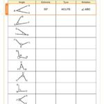 Angles Worksheets Describing Angles Worksheet | Cazoom Maths Worksheets