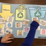 Sort And Recycle Worksheets Free Recycling Sort – Simply Kinder
