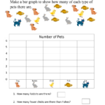 Bar Graph Worksheets – 10 Free PDF Printables | Printablee
