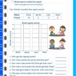 Free Printable Bar Graph Worksheets for Kids [PDFs] Brighterly.com
