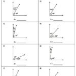 Complementary And Supplementary Angles Worksheets Complementary And Supplementary Angles Worksheets 7th Grade