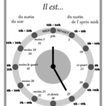Telling Time In French Printable Worksheets – Virginia Carrillo’s Kids …