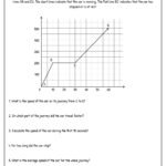 Motion Graphs Physics Worksheets Motion Graphs Physics Worksheet – Englishworksheet.my.id