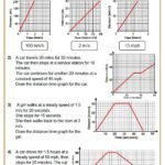 Distance Time Graph Worksheet