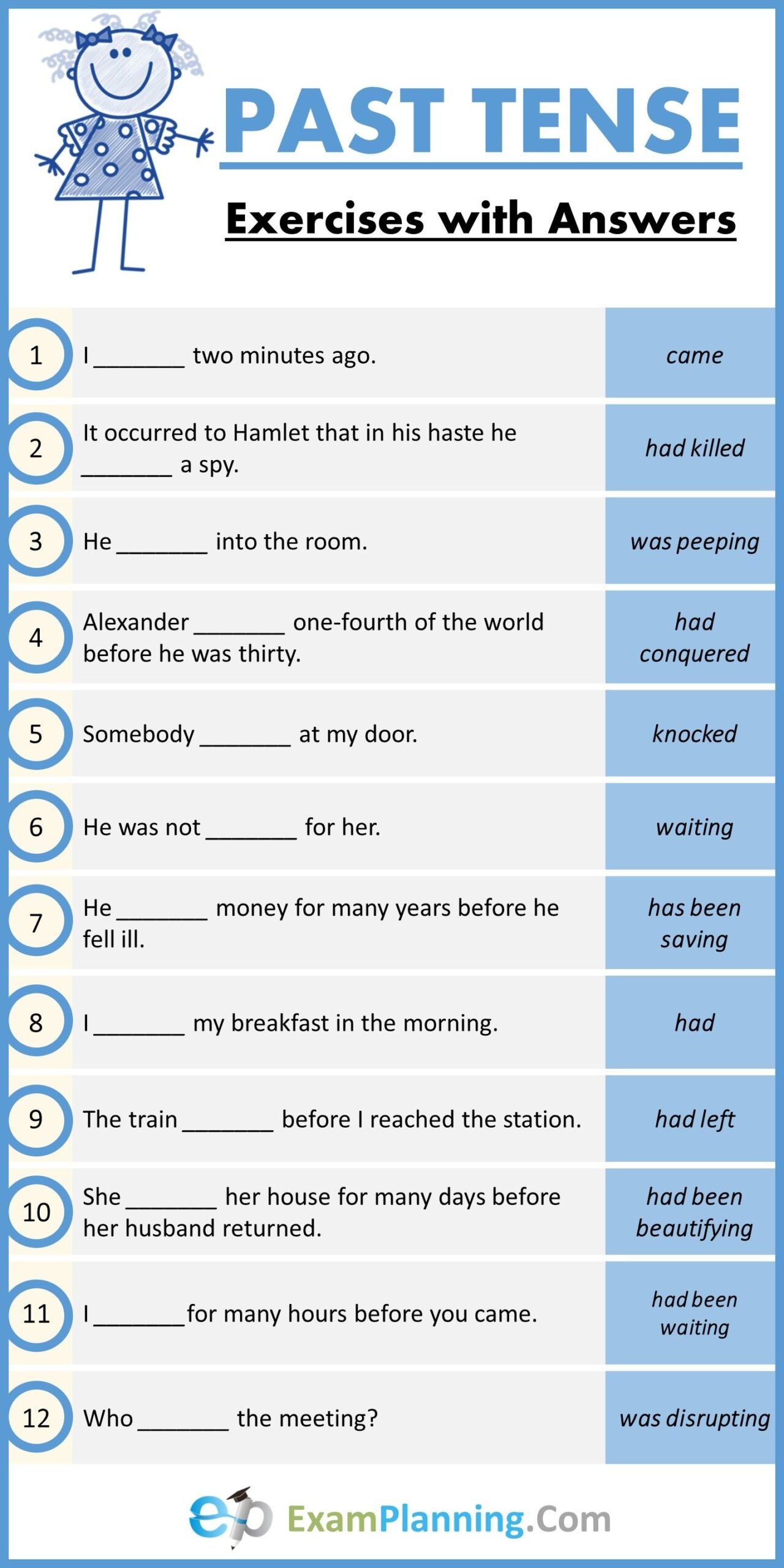 Tenses English Grammar Worksheets Pdf