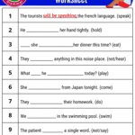 Future Continuous Tense Exercises with Answers » Onlymyenglish.com