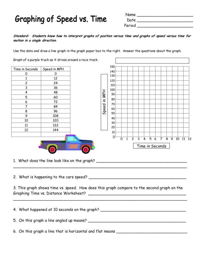 Graphing Speed And Time Worksheet For Students To Practice Their Math