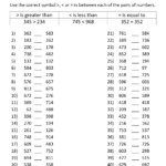 Comparing Numbers to 1000