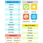 Seasons, Months of the Year, Days of the Week | Free Printables for Kids