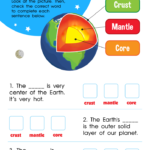 Structure of the Earth Worksheet: Free Printable for Kids