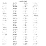 Times Table Practice Sheets | Activity Shelter