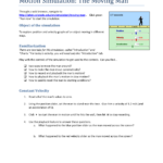 Motion Simulation: The Moving Man