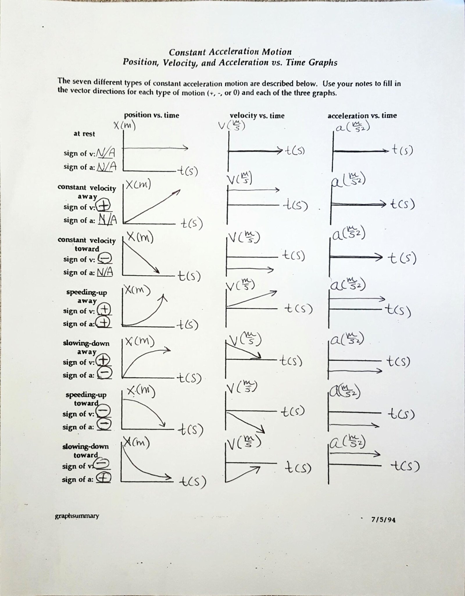 Motion Graphs Worksheet Answer Key - Englishworksheet.my.id Motion Graphs Worksheet Answer Key - Englishworksheet.my.id
