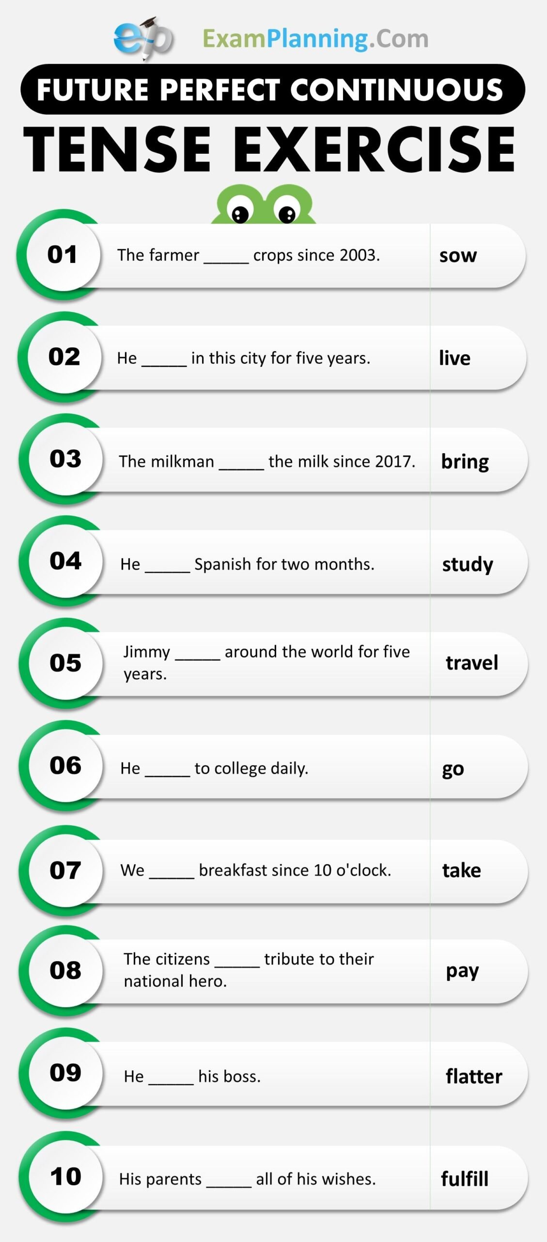 Future Perfect Continuous Tense Exercises | Tenses exercises, Future ...