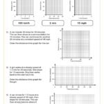 Drawing Distance Time Graphs Worksheet | Printable PDF Worksheets