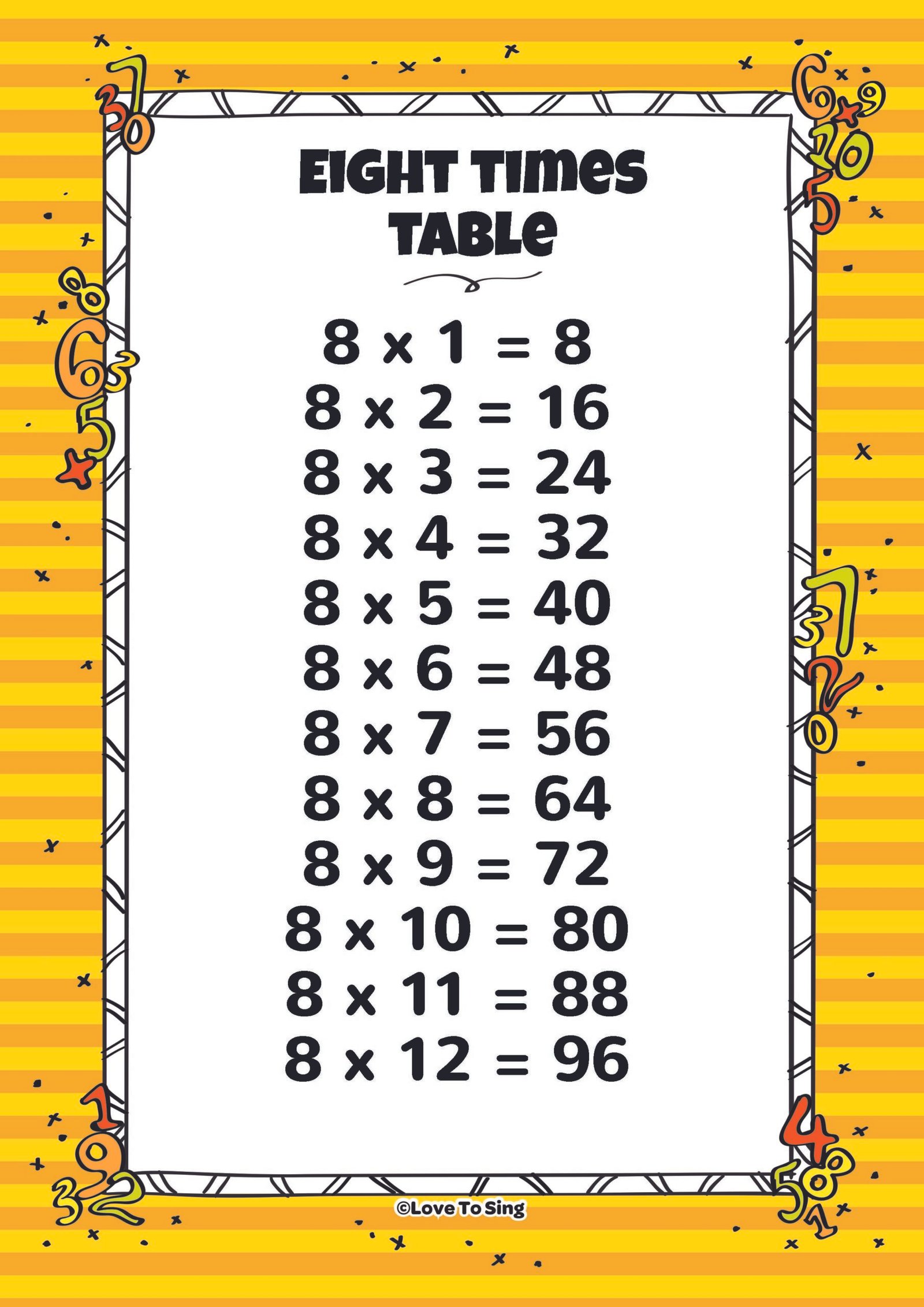 6 7 8 Times Table Test - times tables worksheets for 7 year olds table ...