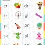 Consonant Blends Worksheets Consonant Blends Worksheets – English Created Resources