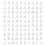 Math Facts Worksheets Basic Math Fact Practice Worksheets to Print | Learning Printable