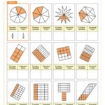 Year 7 Maths Worksheets | Cazoom Maths Worksheets