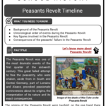 The Middle Ages Worksheets | KS3 & KS4 Lesson Resources