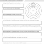 Setting Boundaries Worksheet PDF