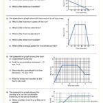 Speed Time Graphs Worksheet | Fun and Engaging PDF Worksheets