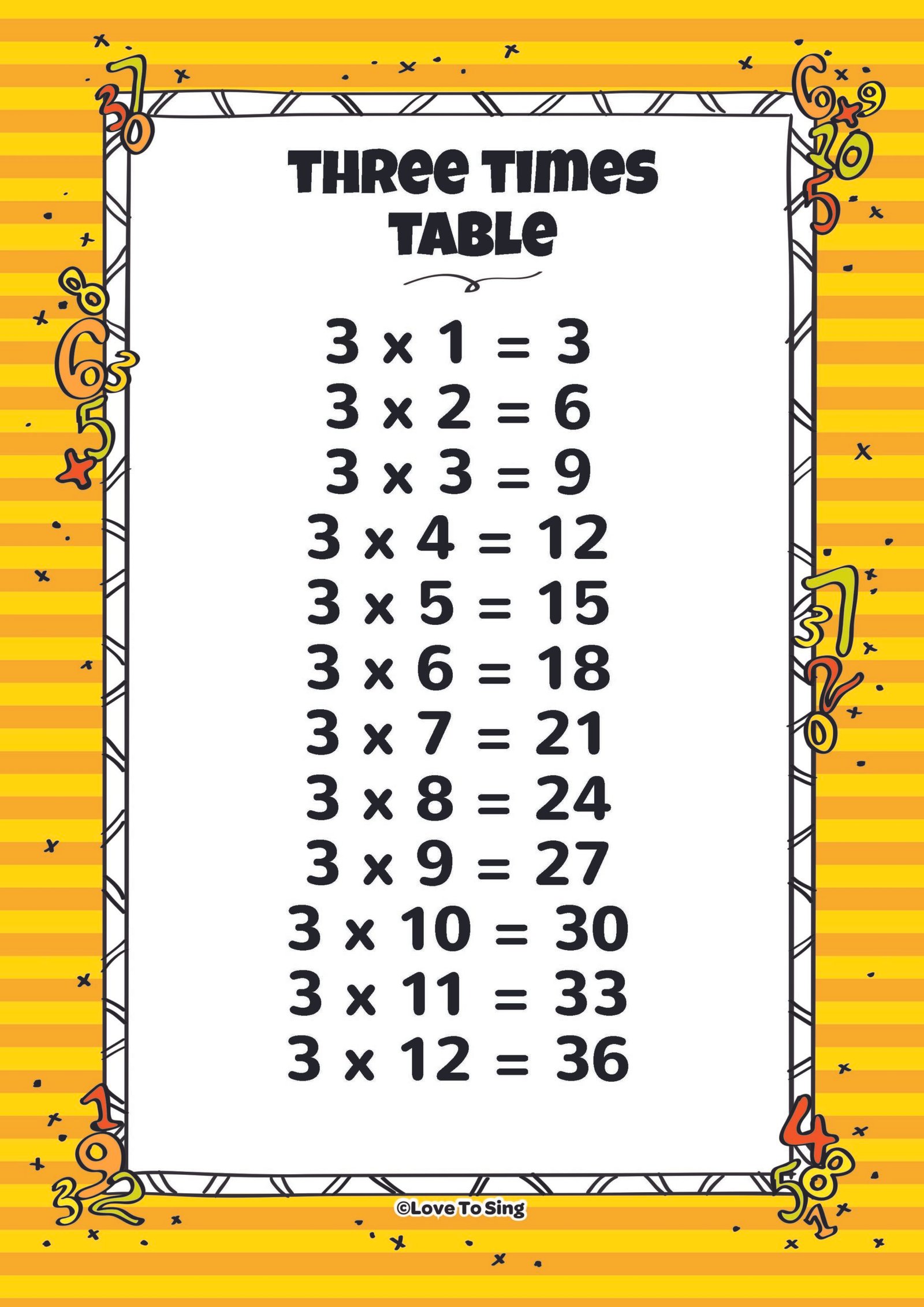 3 Times Table Rhyme | Letter G Decoration