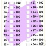 Year 2 Maths Worksheets Year 2 Maths Worksheets – Printable Maths Worksheets Year 2 | Cazoom Maths