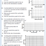 Velocity Time Graph Tes Worksheets Velocity Time Graph Worksheet – Worksheet Now
