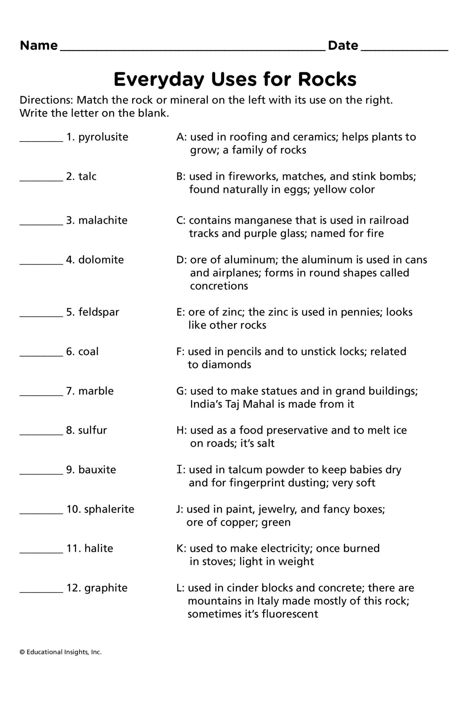 Grade 6 Science Worksheets Sources Of Food
