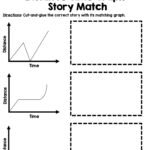 Distance-Time Graphs Worksheet – Story Match – Bright in the Middle